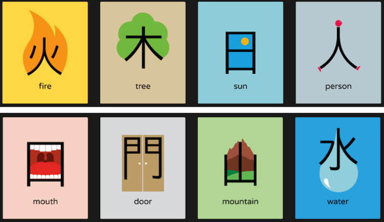 Tập hợp và ghi nhớ các bộ thủ chữ Hán